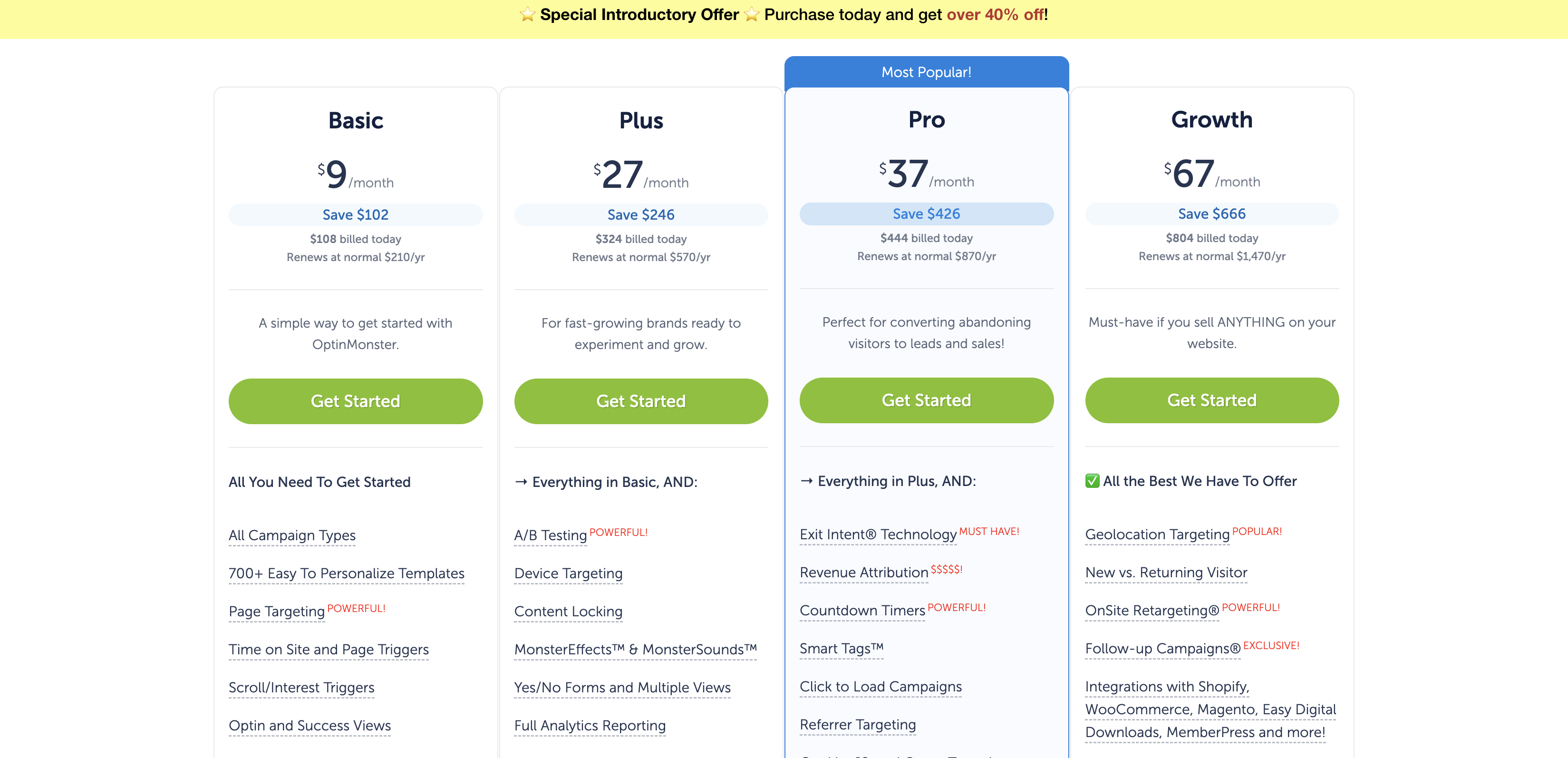 The biggest mistakes when you buy lead generation tools